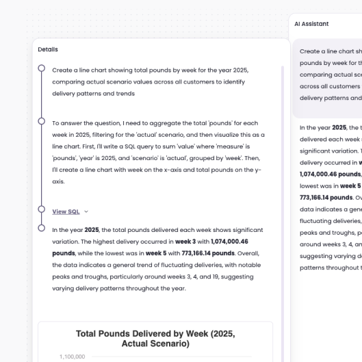 AI reasoning timeline with details panel