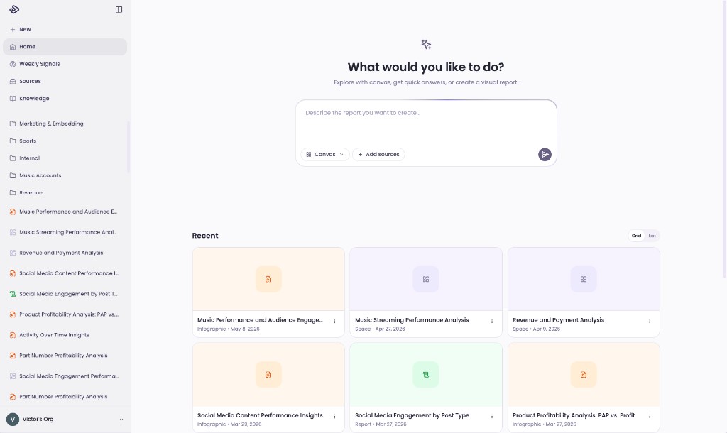 Breadcrumb home screen