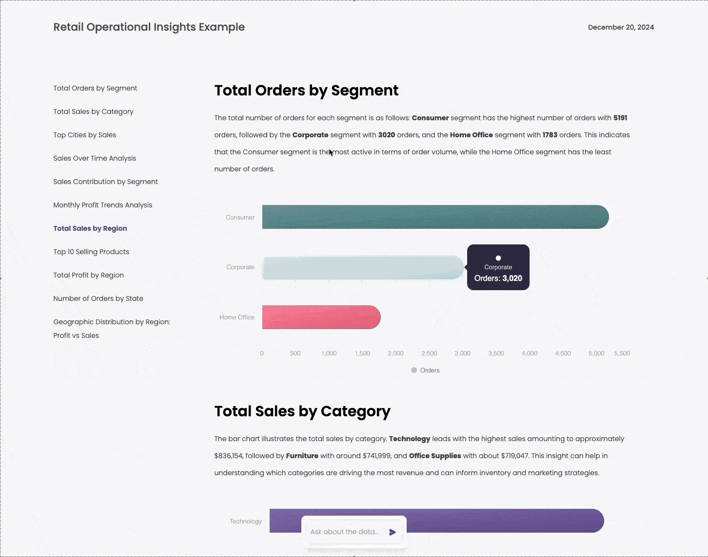 Generated event analytics report, scrolling through the published view