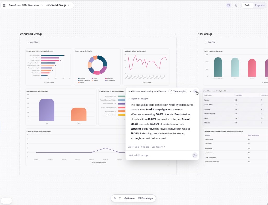 Agentic Analytics Platform preview