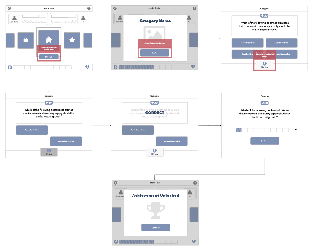 Game user flow wireframes