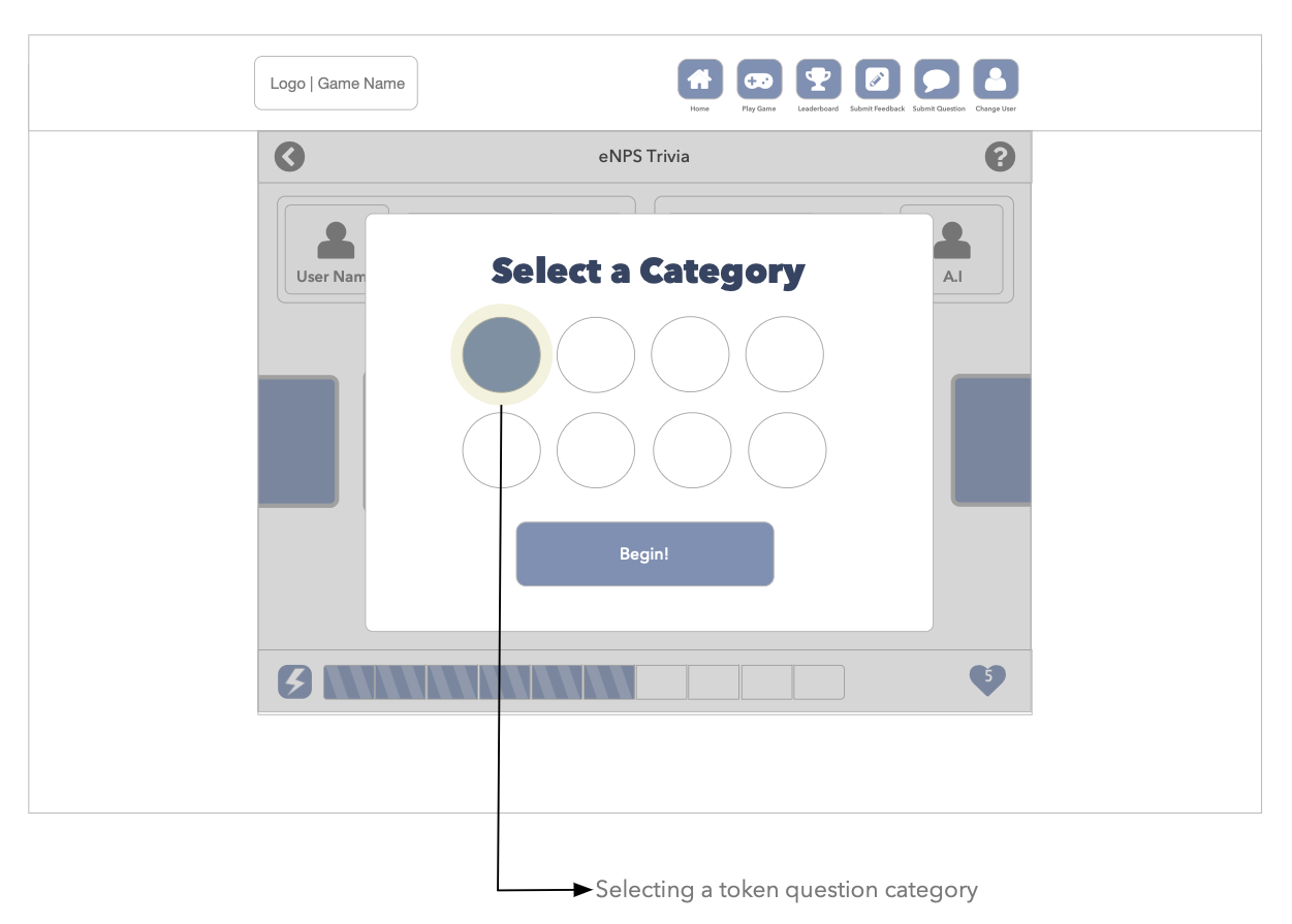 Game interaction flow details