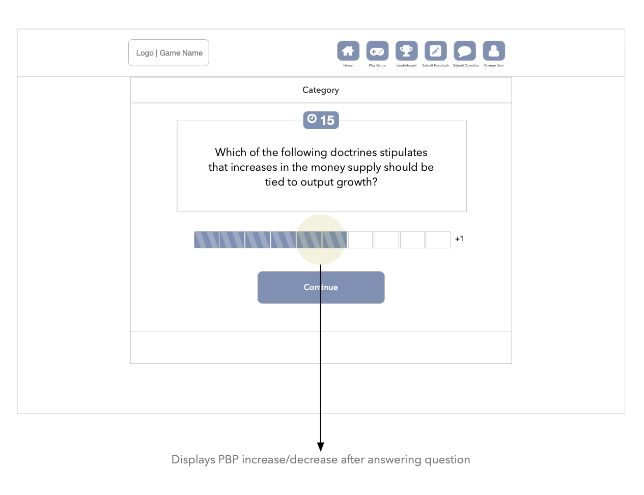 Game interaction edge cases